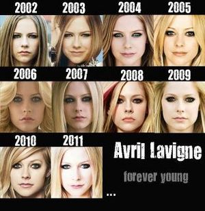 Forever AVRIL!!