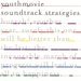 Youthmovie Soundtrack Strategies