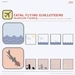 Fatal Flying Guilloteens